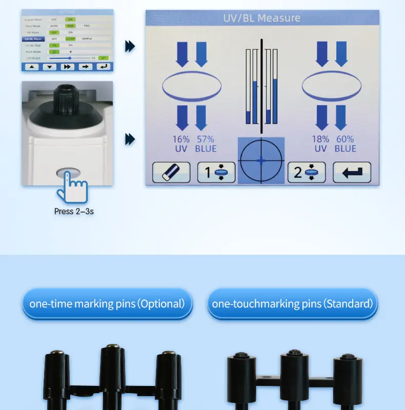 What is Structured Blue Light Scanning? - nelpretech.com