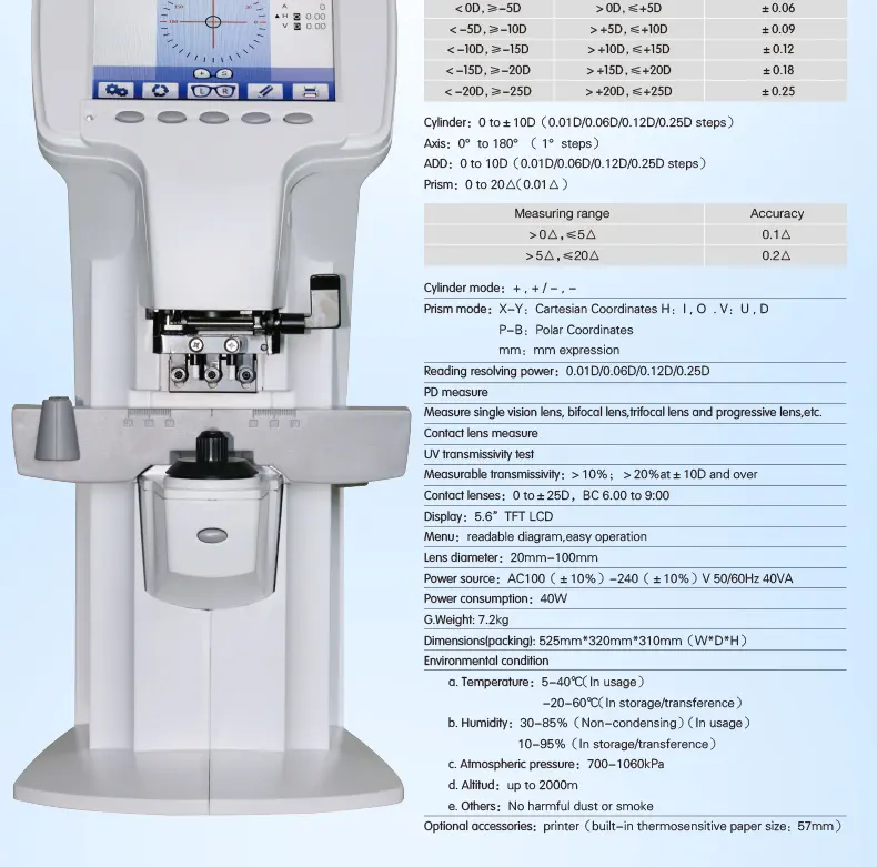 Harnessing the Power of Blue Light Scanning Technology for Engineering ...