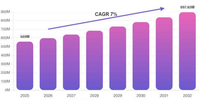 optical lens edger market